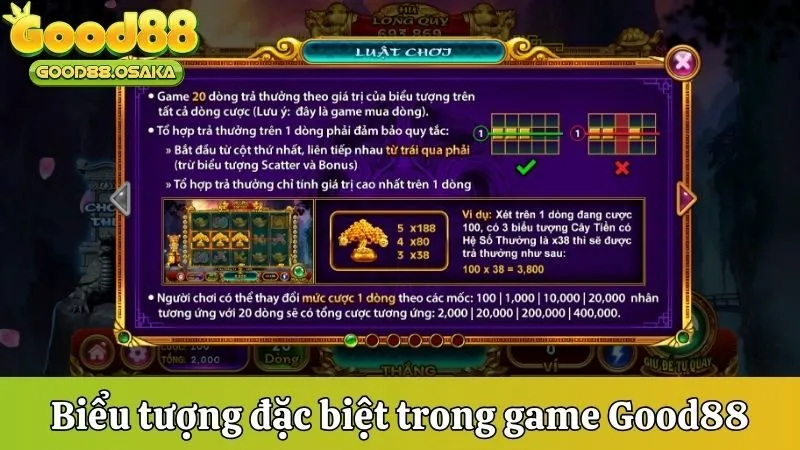 Danh sách biệt tượng đặc biệt trong game Good88